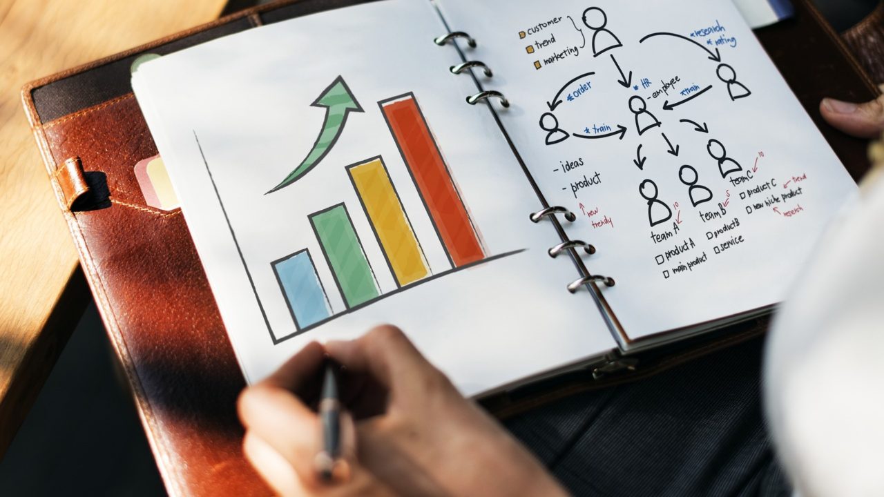 An Online Marketing Plan