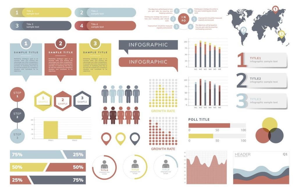 Make Valuable Infographics Using Existing Contents - Historical SEO Optimization - Nixupken