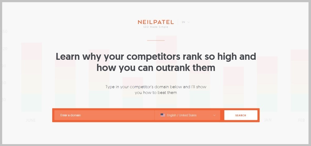 Neil Patel - Best Website to Learn Digital Marketing for Free - Nixupken